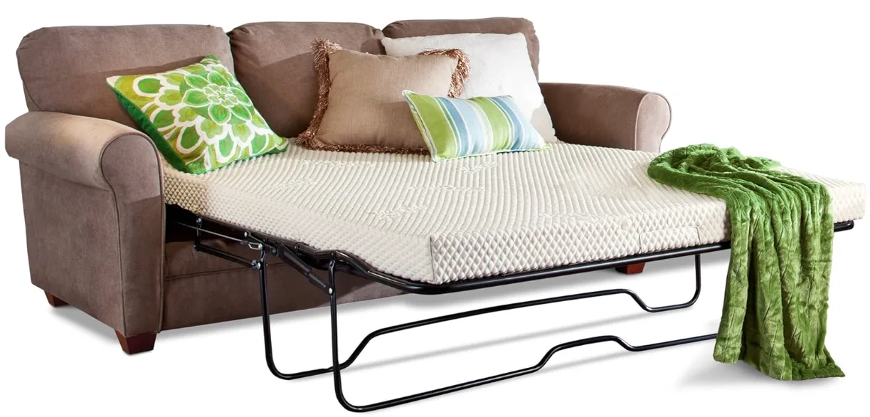 Organic Mattress Plushbeds