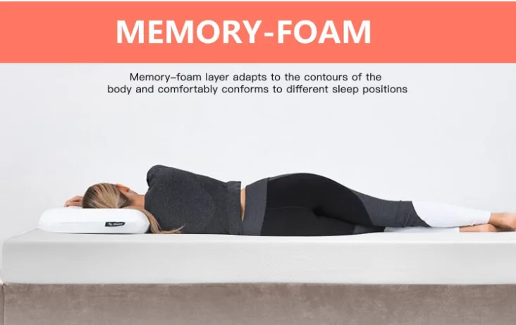 FDW 5 Inch Gel Memory Foam Mattress: A Dreamy Haven for Restful Nights 2 FDW 5 Inch Gel Memory Foam Mattress