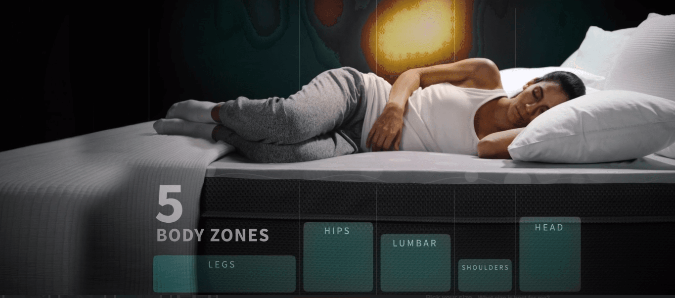 The Ultimate Guide to the Ghost Smart Bed: The Future of Sleep ...