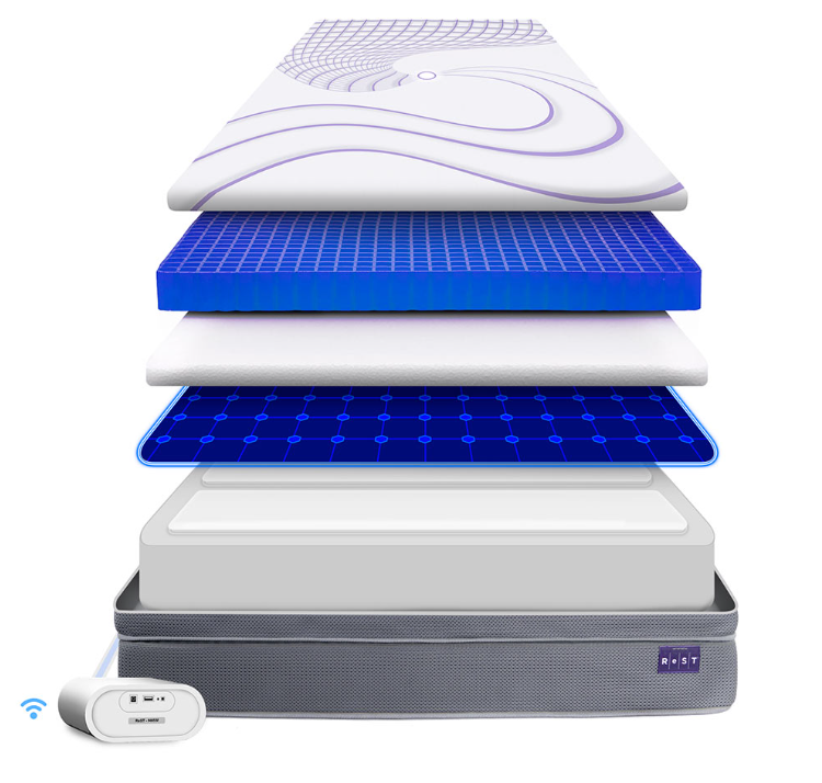 Smart Beds