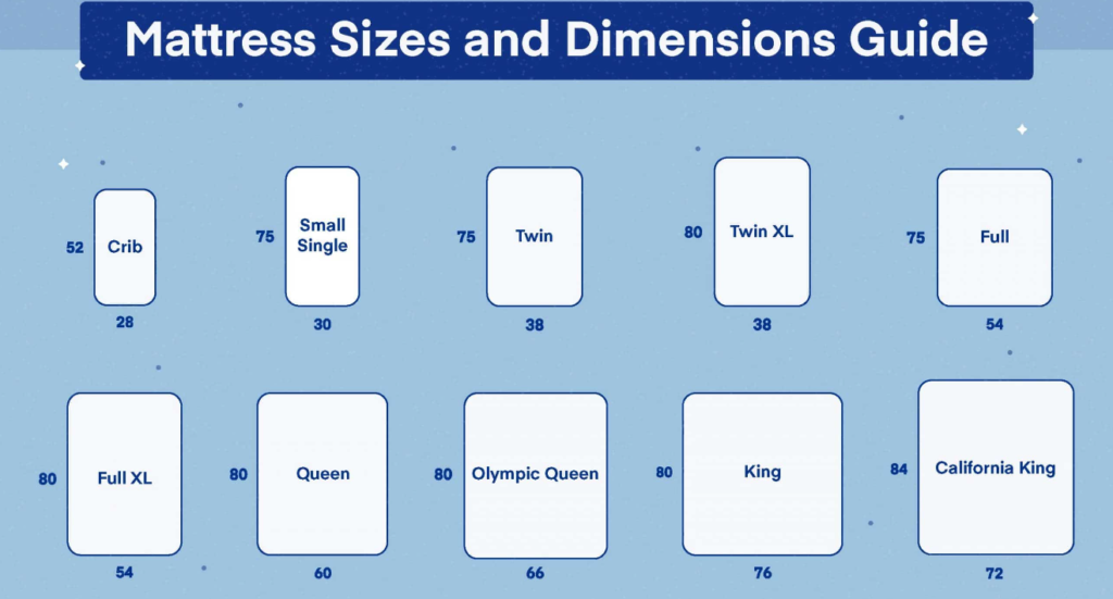 How Long is a Twin Mattress