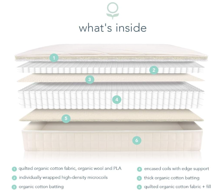 Naturepedic Chorus Organic Mattress