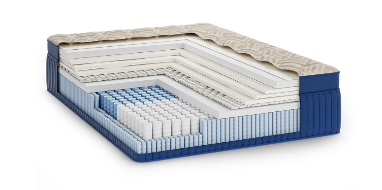 Organix Mattress